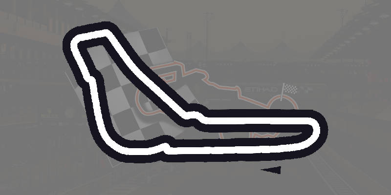 Autodromo Nazionale di Monza